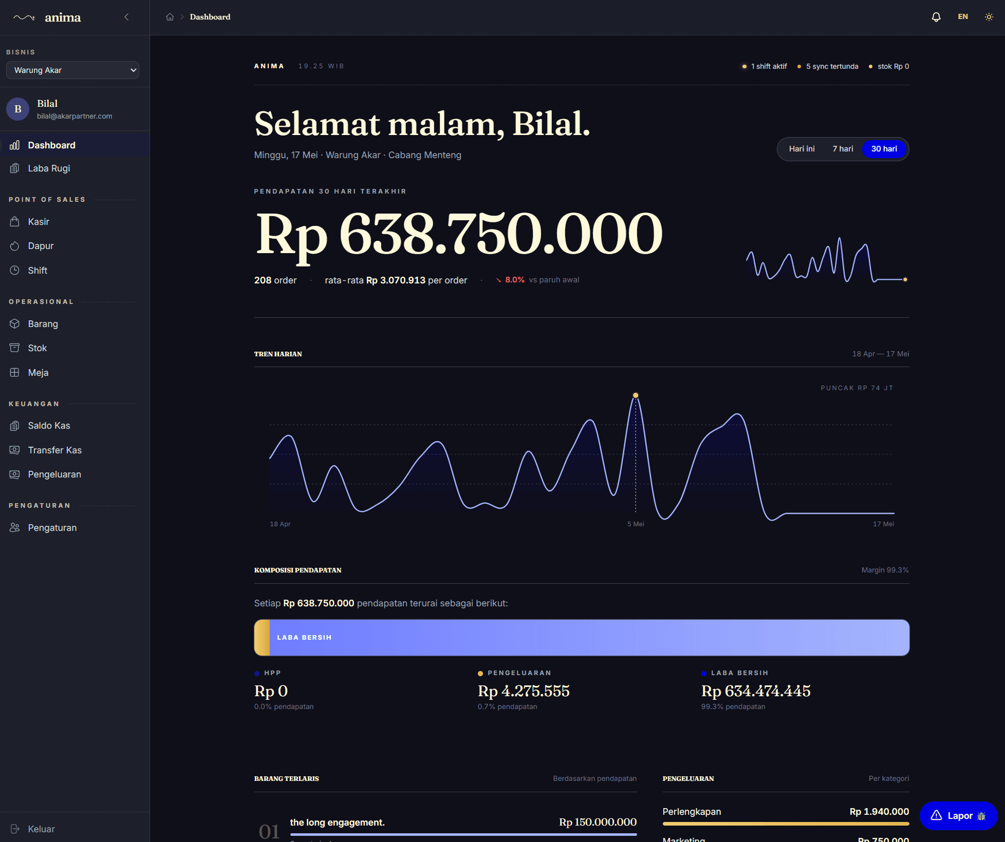 Dashboard